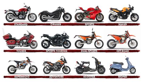 Все виды мотоциклов 28 фото