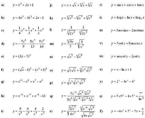 Math Exercises And Math Problems Derivative Of A Function