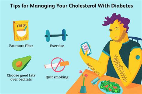 High Cholesterol Symptoms Causes And Treatment