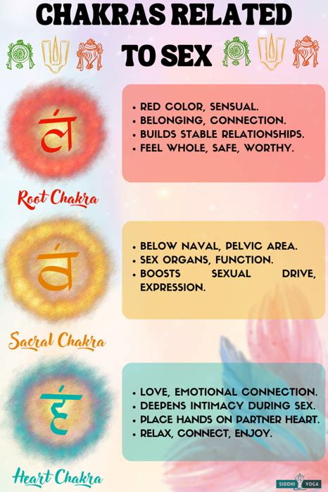 los chakras sexuales meditación chakra sexual yoga siddhi