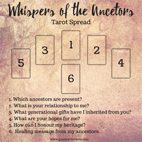 Check spelling or type a new query. Sweet and Spicy Bacon Wrapped Chicken Tenders | Tarot spreads, Tarot and Spreads