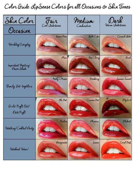 Different Shades For Different Occasions Lipsense Lip Colors Lipstick