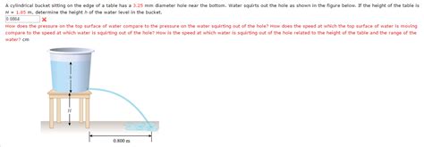 Solved A Cylindrical Bucket Sitting On The Edge Of A Table