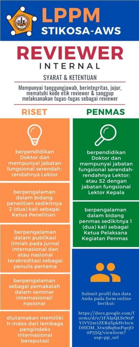 We did not find results for: Infografis - LPPM Stikosa-AWS