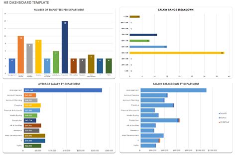 T Png Text Business Development Kpi Dashboard Free Dawolod Kpis For