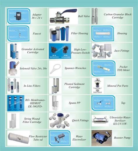Spare Parts Isi Ulang And Ro System Water Treatment Store