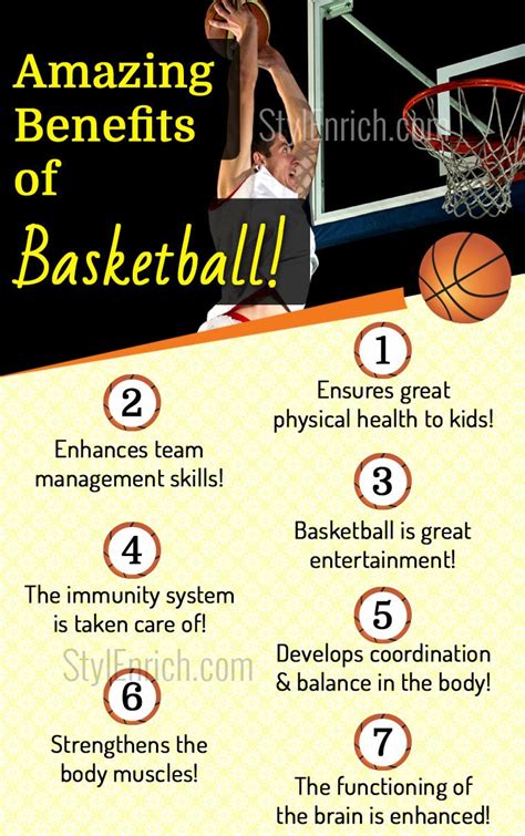 Benefits Of Playing Basketball That Will Motivate You To Play The Sport