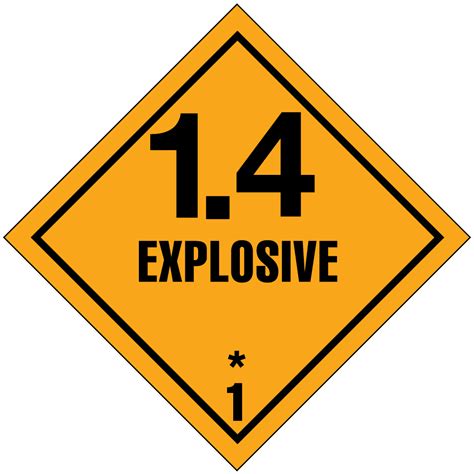 Hazard Class 1 4 Explosive Worded High Gloss Label ICC Compliance