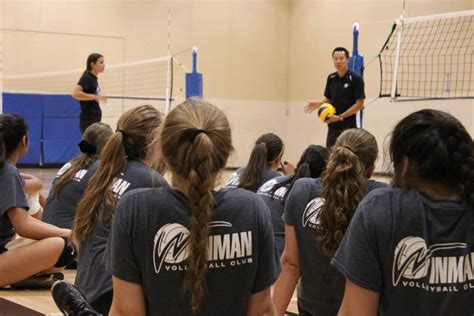 Wave Summer Volleyball Camp Registration Is Now Open Winman