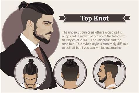 Bobby pins, ikat rambut, dan pulpen jadi benda yang wajib ada dalam tas kamu. Cara Membuat Kuncir Rambut - Math Books