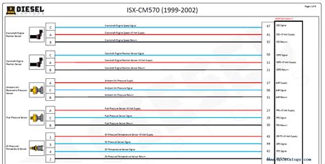 Cummins Isx Cm570 1999 2002 Electrical Circuit Diagram