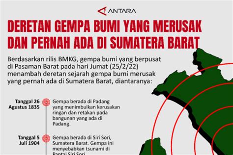Deretan Gempa Bumi Yang Merusak Dan Pernah Ada Di Sumatera Barat