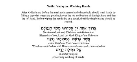 Washing Of Hands Urchatz Netilat Yadaim Judaism Jewish