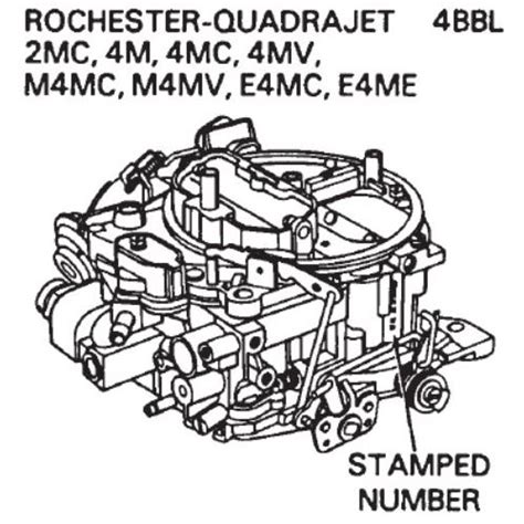 Rochester Quadrajet Carburetor Numbers And Kits