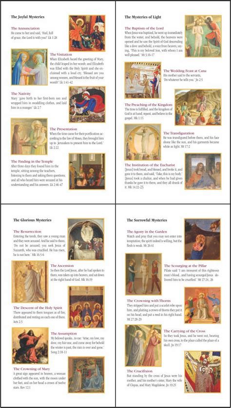 Rosary Mysteries Printable | Rosary mysteries, Rosary prayers catholic