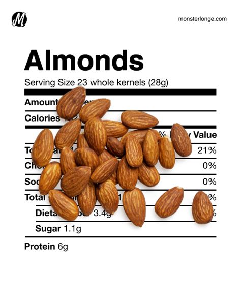 Almond Nutrition Facts Monster Longe