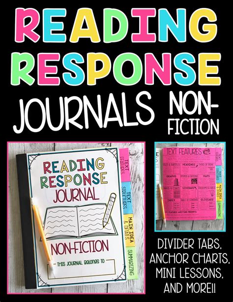 Reinventing Reading Response Journals | Reading response journals, Reading response, Nonfiction 