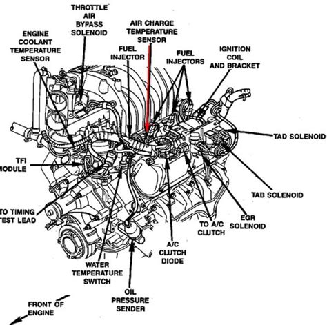 L Engine Diagram