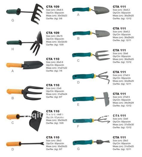 Pictures And Names Of Garden Tools Gardenity