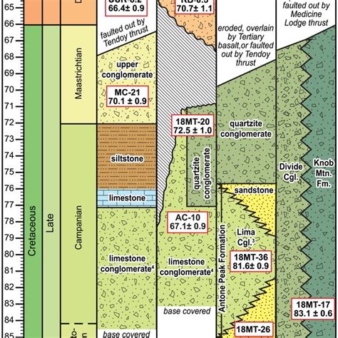 A Generalized Geologic Map Of Southwestern Montana And East Central