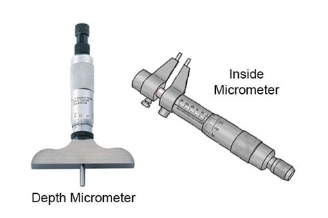 How To Read Inside Micrometers And Depth Micrometers