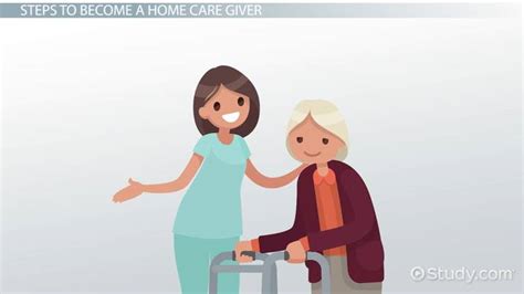 It is appropriate for many people who have trouble performing normal daily functions like cooking. Work as a Home Care Giver | Education and Career Roadmap