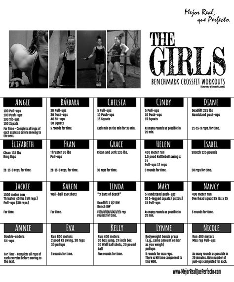 The Girls Heroes Wods Crossfit Mejor Real Que Perfecto
