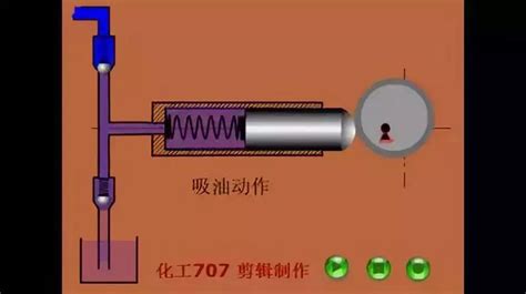 Ea888发动机要注意高压油泵故障 新浪汽车