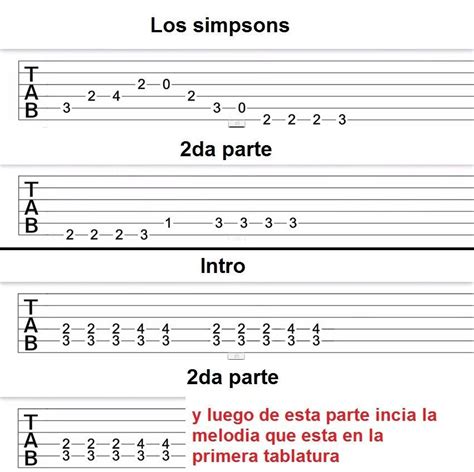 Partitura De La Batería Y De La Guitarra