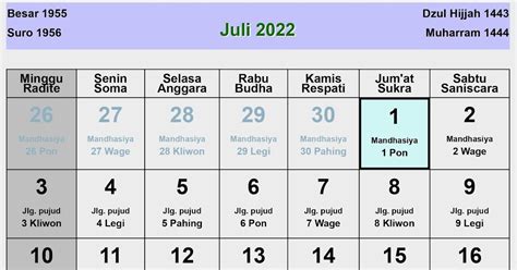 Kalender Jawa Juli 2022 Lengkap Dengan Weton Dan Hari Libur Nasional Images