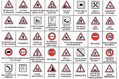 European Traffic Signs And Meanings