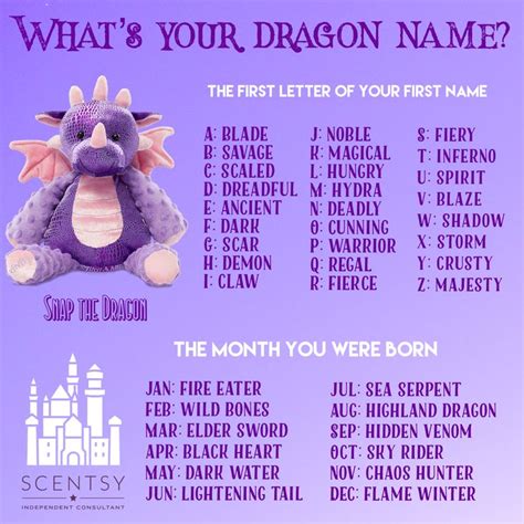 A Purple Dragon Stuffed Animal Sitting On Top Of A Purple Background