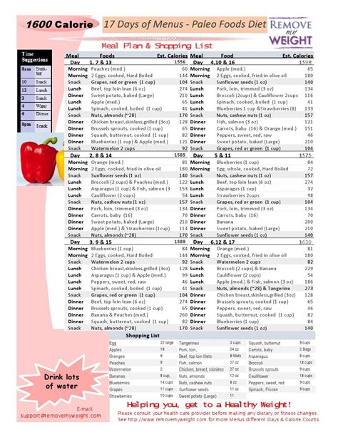 Pin On 2000 Calorie Paleo Meal Plans