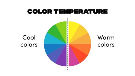 Use Color Theory To Create The Best Color Combinations For Your Designs