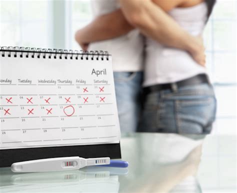 Fertility Calendar And Ovulation Calculator