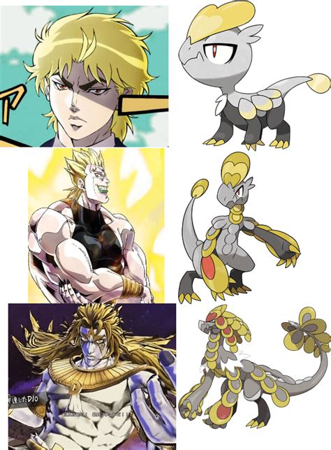 Dio And Jangmo O Pokémon Sun And Moon Know Your Meme