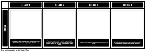 Cuadro De Causa Y Efecto En Blanco Storyboard By Es Examples