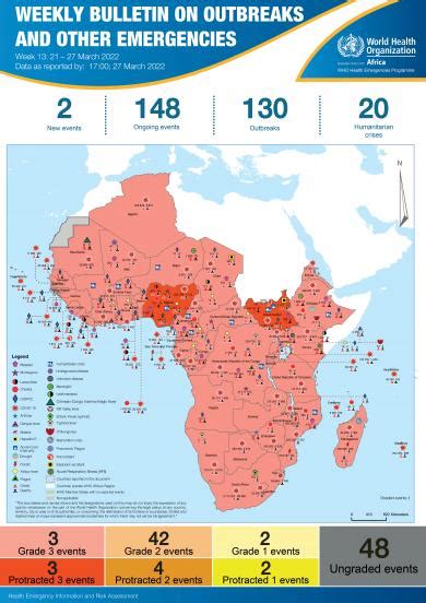 Outbreaks And Emergencies Bulletin Week 13 21 27 March 2022 Who Regional Office For Africa