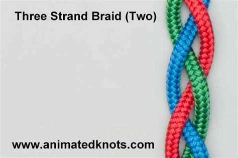 How to dutch braid step by step for beginners (1 way of adding hair) cc | everydayhairinspiration. Three Strand Braid or Plait (Two) in Knot List Life.