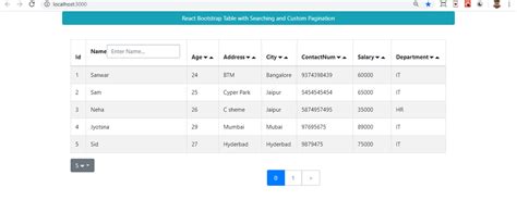 React Bootstrap Table With Searching And Custom Pagination