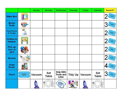 Behavior Charts Printable For Kids Chore Chart Kids Child Behavior