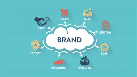 8 Essential Branding Elements You Should Know About