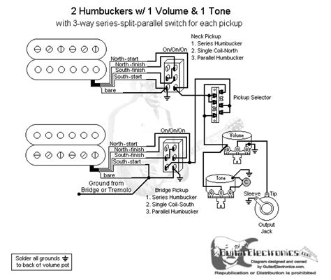Guitar Wiring Diagram 2 Humbucker 1 Volume 1 Tone Collection
