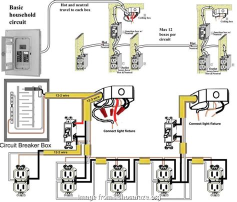 Vp online's circuit diagram software gets you started quickly and finished fast through a rich set of you can start now with a circuit diagram template below. 16 Fantastic Basic Electrical Wiring Diagram House Galleries - Tone Tastic