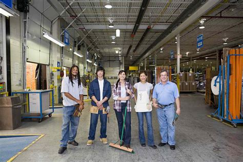 Warehouse Industrial And Manufacturing Dress Code