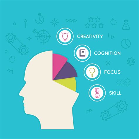 Why You Should Use Gamified Psychometric Assessments For Your Next