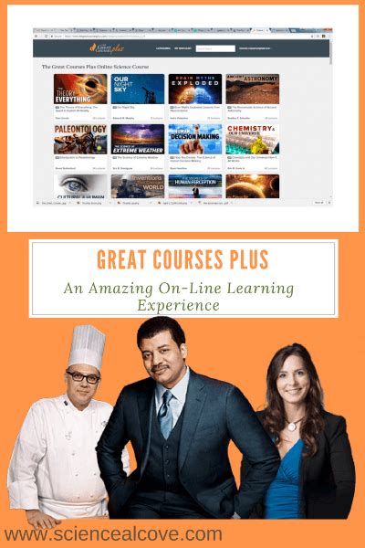 Great Courses Plus Review An Amazing On Line Learning Experience