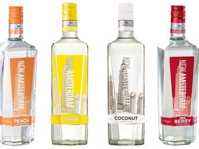 The 13 best cheap vodkas to drink in 2021. Explore 10 Great Vodkas for Under $20 | Premium vodka ...