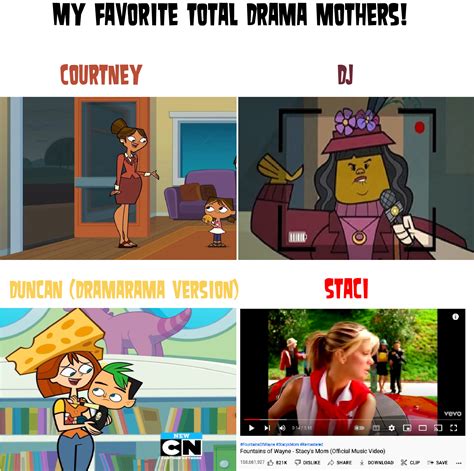 Happy Mothers Day Here Are Some Of My Favorite Mothers Of Total Drama
