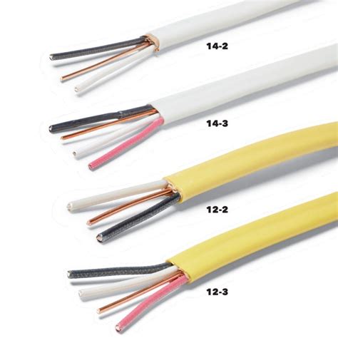 Bs 7671 uk wiring regulations. nonmetallic cable | Electrical cables, House wiring, Diy electrical